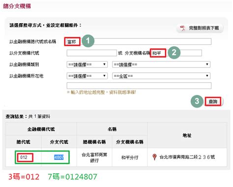 三匯|【銀行代碼查詢】3碼銀行代碼列表、7碼分行代碼查詢